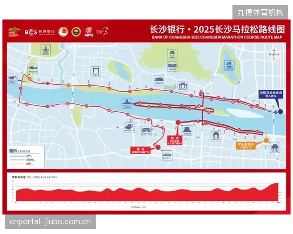 一场城市马拉松的交通管制，为何总会引发市民与赛事组委会之间的巨大矛盾？